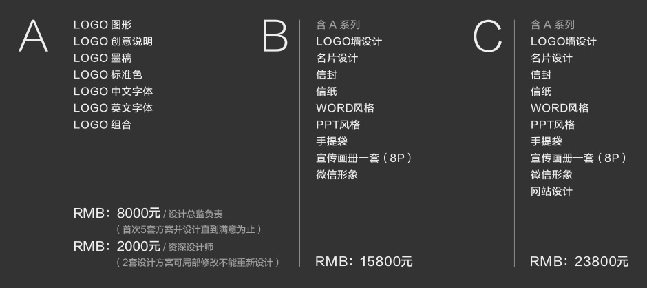 北京logo设计公司价格