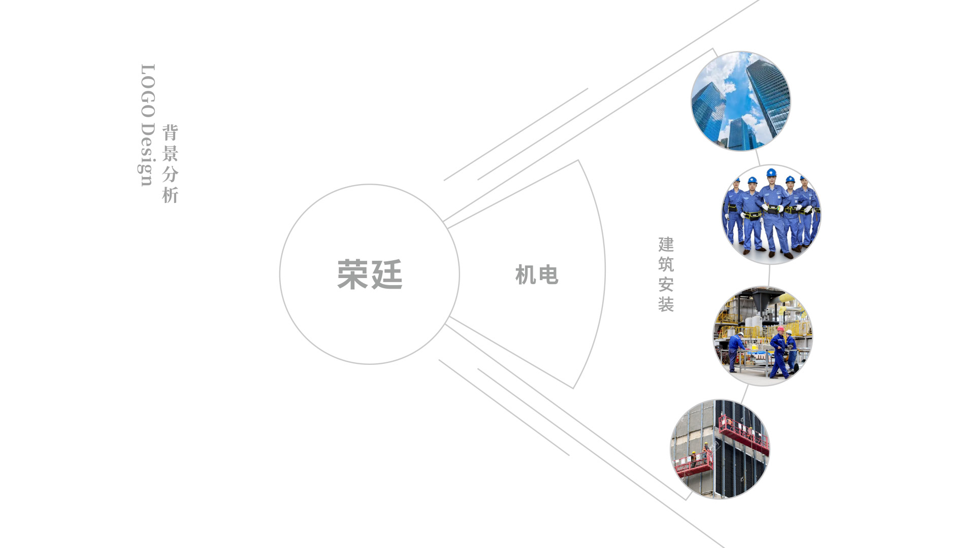 广州荣廷机电公司标志设计背景调研.jpg